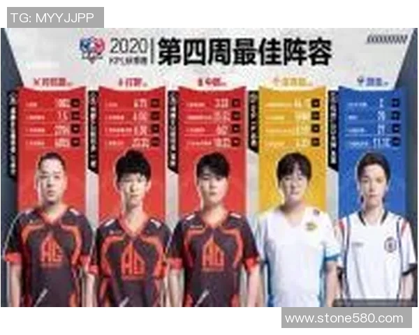 电竞比分从零开始全面解析王者荣耀个人能力提升秘籍与实战技巧