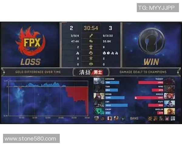 电竞比分赵磊深度解析DOTA2游戏策略与技巧分享