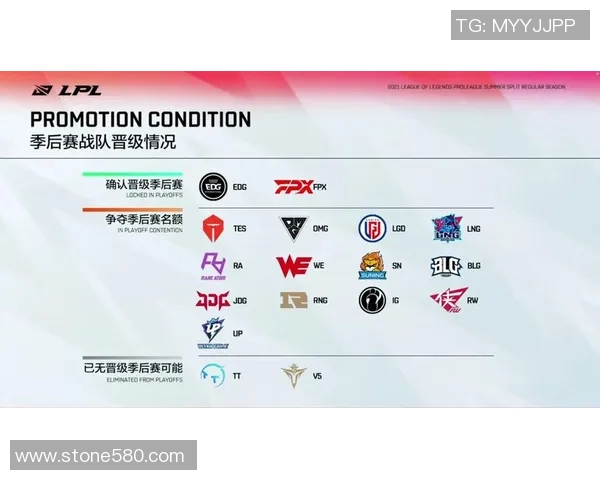 电竞实时数据分析揭示EDG战队的实力与表现趋势