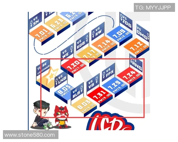 热议王者荣耀BLG战队个人能力提升与战术变革的深度分析