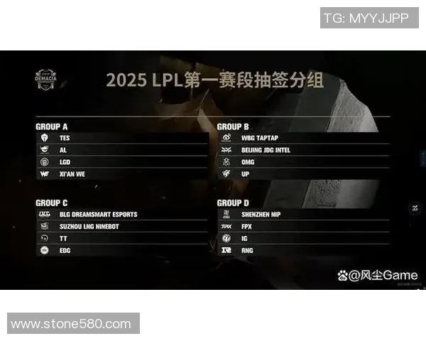 S15LOL赛事回顾IG战队辉煌历程与突破成就的全景记录 S15LOL赛事回顾IG战队辉煌历程与突破成就的全景记录