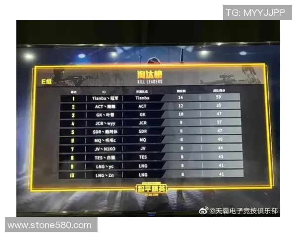 热议和平精英WE战队实力变革背后的原因与未来发展趋势分析 热议和平精英WE战队实力变革背后的原因与未来发展趋势分析