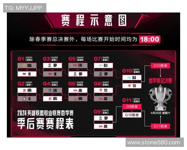 赛后复盘BLG与JDG对决的精彩瞬间与战术解析实时数据 赛后复盘BLG与JDG对决的精彩瞬间与战术解析实时数据