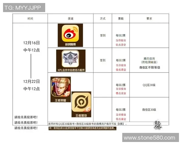 王者荣耀最新速度排行榜揭晓JDG战队荣登第三名引发热议实时新闻