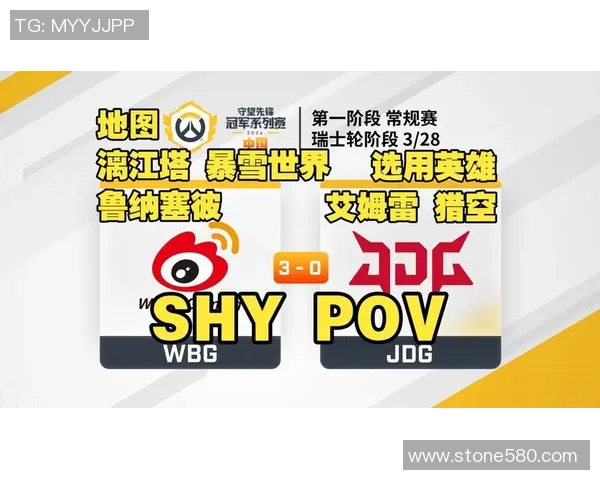 2026电竞新闻S15LOL赛事中DOTA2战术分析聚焦JDG快攻体系的优势与应用 2026电竞新闻S15LOL赛事中DOTA2战术分析聚焦JDG快攻体系的优势与应用